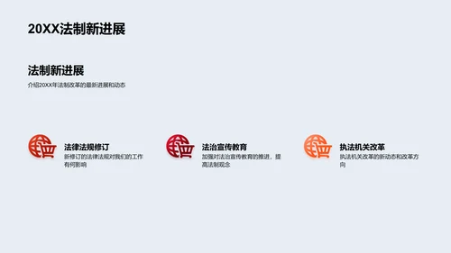 法制改革新动态