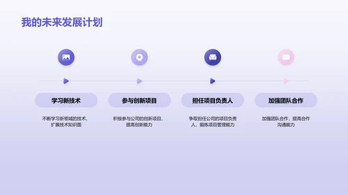 蓝色科技风研发工程师竞聘述职PPT模板