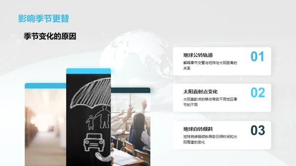 揭秘地球运动