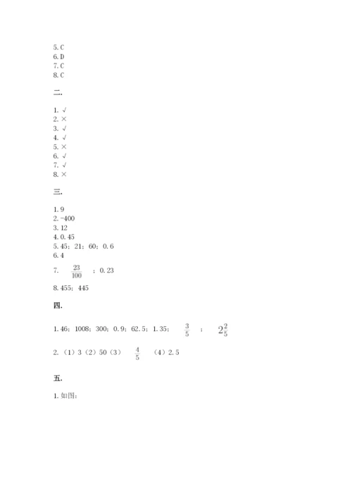 青岛版六年级数学下册期末测试题及完整答案（易错题）.docx