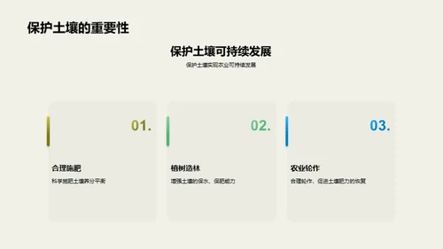 农业与环境可持续发展
