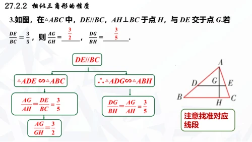 27.2.2  相似三角形的性质课件（共21张PPT）