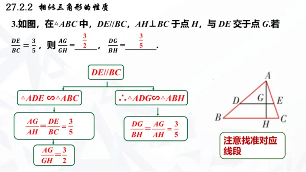 27.2.2  相似三角形的性质课件（共21张PPT）