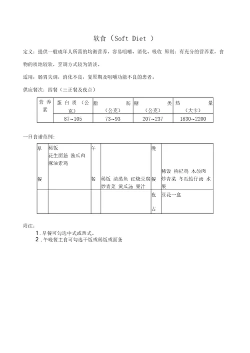 饮食手册协助患者选食参考要点