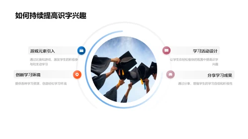 识字乐园