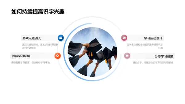 识字乐园
