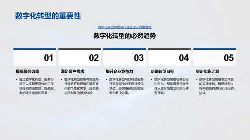 数字化转型在服务业PPT模板