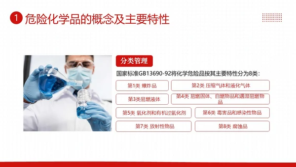 危险化学品安全管理条例危化品管理制度PPT课件