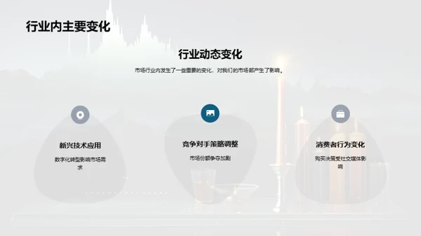 创变之道