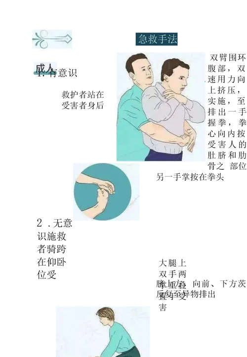 患者发生误吸时的应急预案