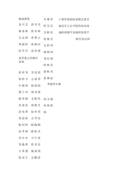 2017年抚州招募三支一扶高校毕业生