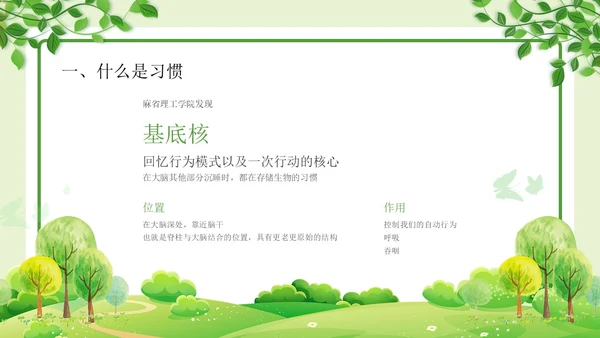 绿色清新简约习惯的力量习惯教育课件主题班会PPT习惯力量