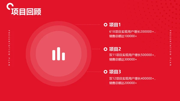 简约商务风红色企业年度总结汇报