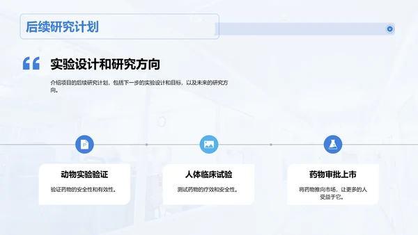 蓝色商务现代医疗研发项目答辩PPT模板