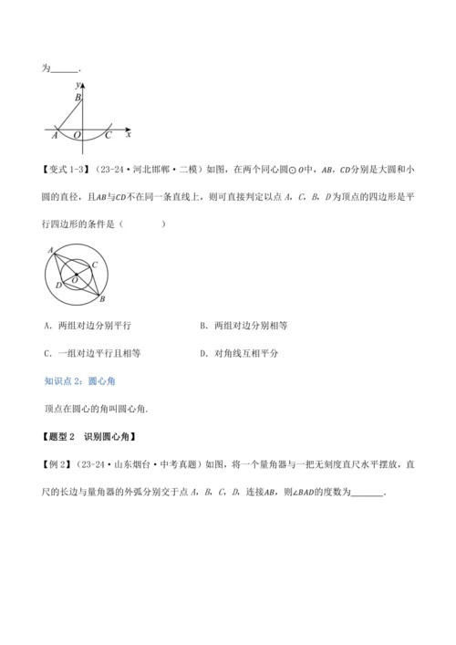人教版2024-2025九年级数学上册同步讲义专题专题24.1圆【十大题型】(学生版+解析)