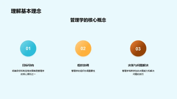 管理学实践与创新