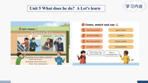 Unit 5 What does he do?  A Let’s learn  课件(共25张PPT