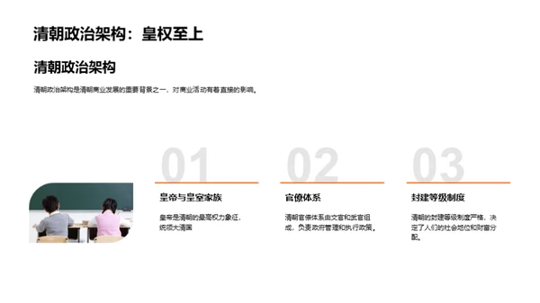 清朝商业兴盛解密