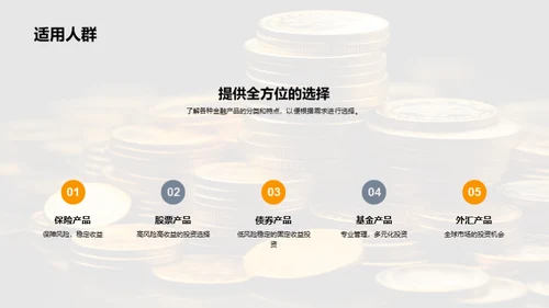 金融产品解析及优势