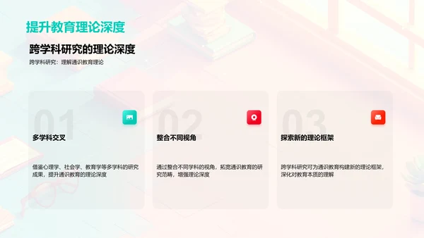 通识教育发展探索PPT模板