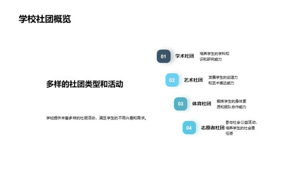 社团活动的魅力