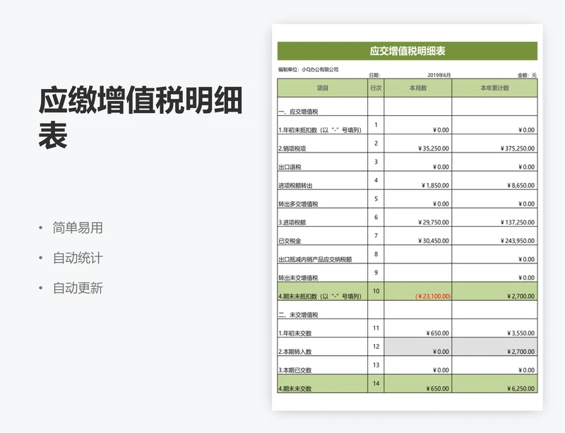 应缴增值税明细表