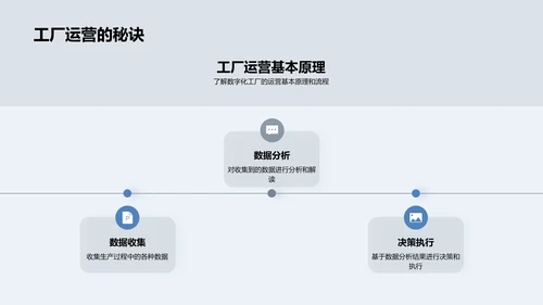 掌握数字化工厂运营