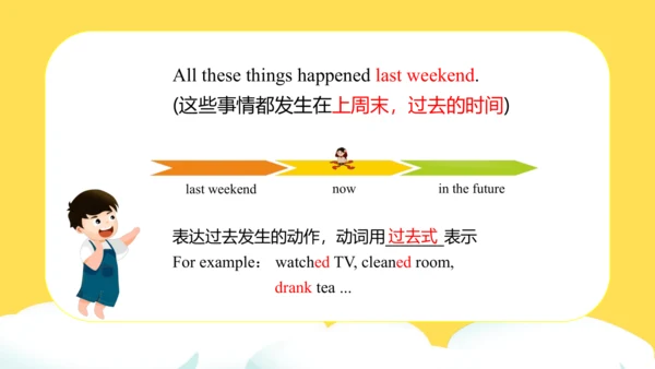 Unit 2 Last weekend Part A Let's talk课件（49张PPT)