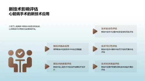 心脏病新技术展望