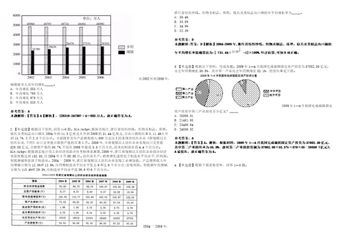 2021年01月广西柳州市柳东新区招考聘用7人强化练习题3套附带答案解析