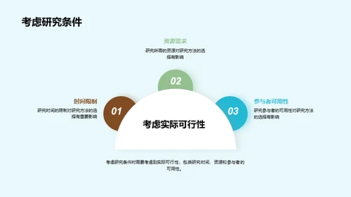 深化研究方法掌握