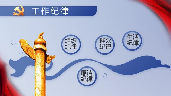 纪检监察党风廉政教育工作汇报ppt