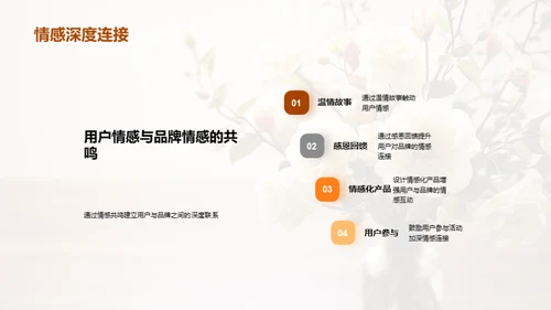 赢在母亲节营销