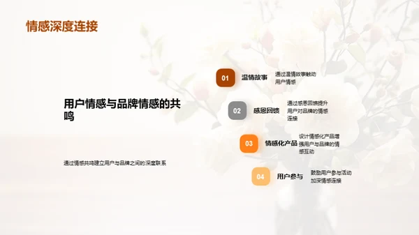赢在母亲节营销