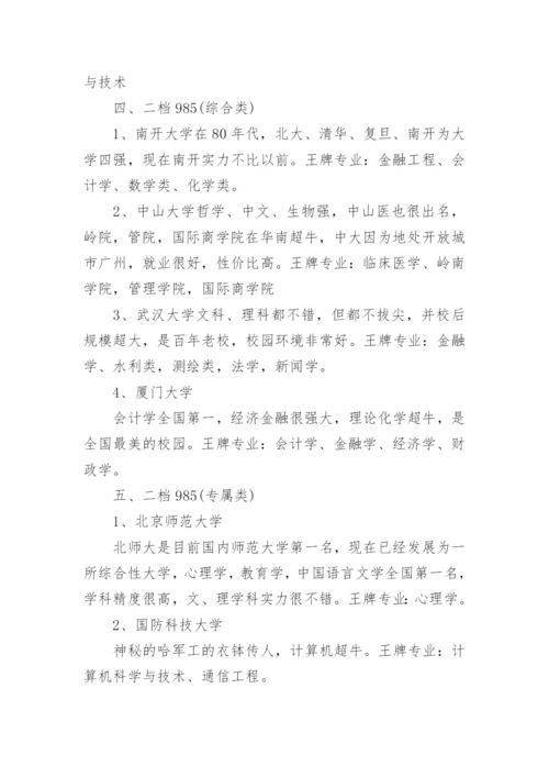 985大学名单排名最新_985大学名单及分档排名.docx