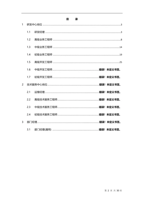25、IT公司能力素质模型指导手册.docx