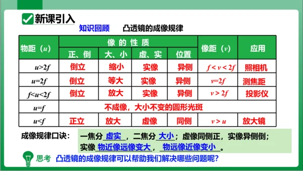 5_3第2课时凸透镜成像的规律的应用（课件）(共23张PPT)【2023秋人教版八上物理高效实用备课