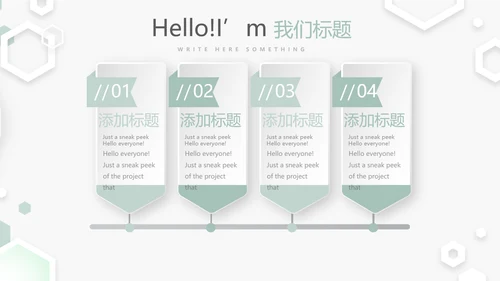 医院科室介绍工作总结汇报动态PPT模板