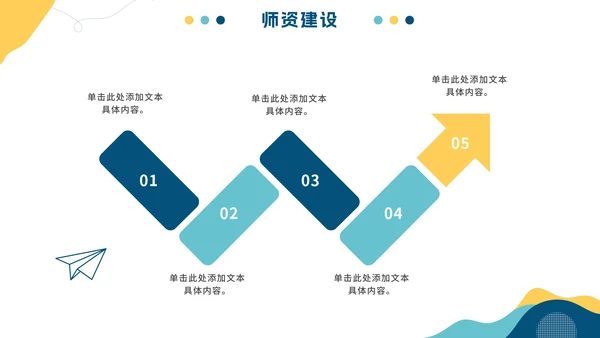 清新简约幼儿园教育工作汇报总结PPT模板