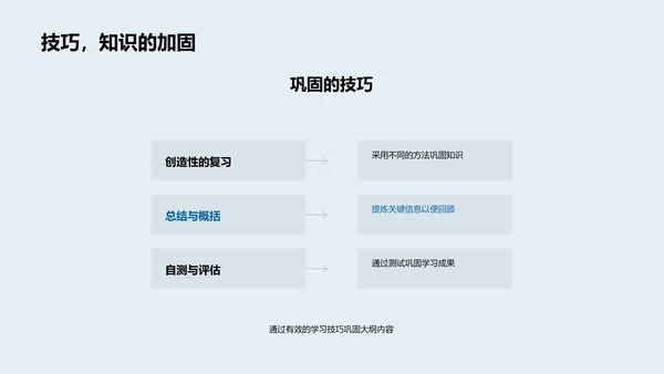 历史课程大纲制定PPT模板