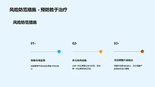 农业市场盘点与展望