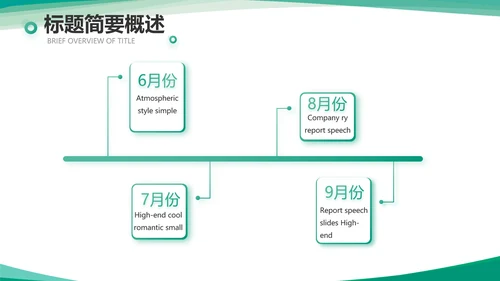 小清新城镇居民医疗保险总结PPT