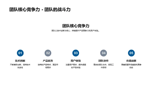 团队年度回顾