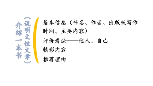 部编版九年级语文上册第4单元 写作 学习缩写 课件(共37张PPT)