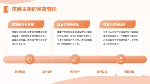 橙黄色3D风七夕节求婚主题PPT