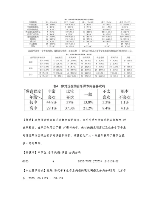当代中学生音乐兴趣的现状调查及分类分析