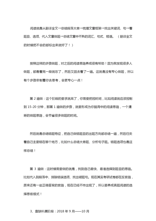 考研要准备些什么-全年流程详细版整理!.docx