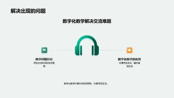 掌握数字化教学之道