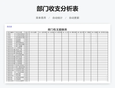 部门收支分析表