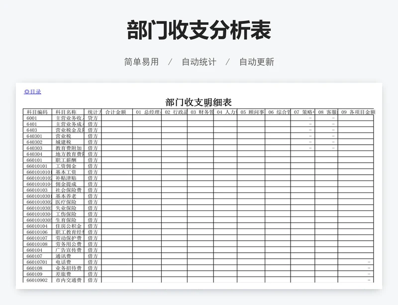 部门收支分析表